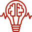 Sales driven strategies